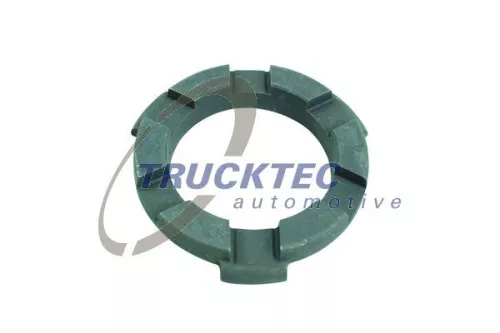 Pressure Ring
