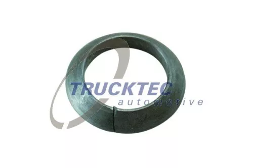 Centering Ring, rim
