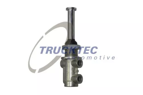 Multiport Valve
