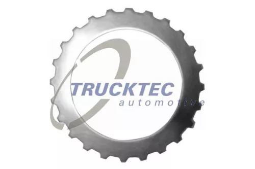 Friction Plate, multi-plate clutch (automatic transmission)