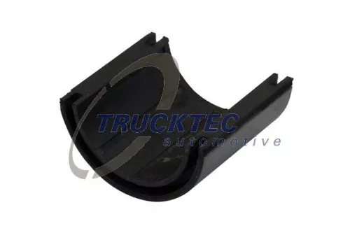 Stabiliser Mounting