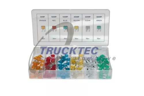Fuse Kit