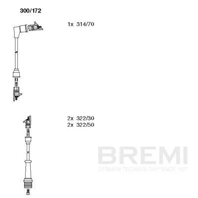 Ignition Cable Kit