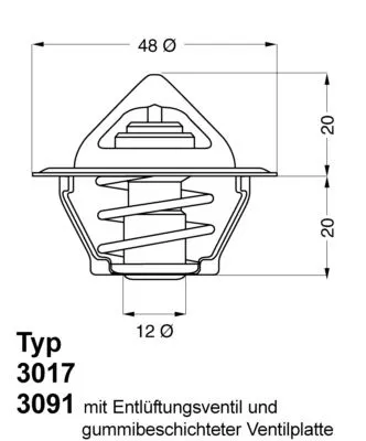 Thermostat, coolant