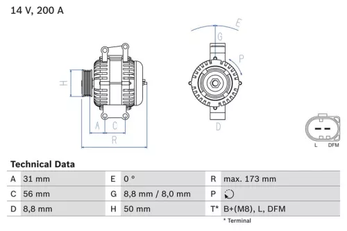 Alternator