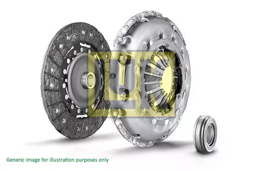 Clutch Kit
