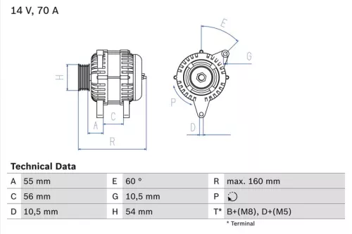 Alternator