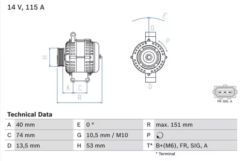 Alternator