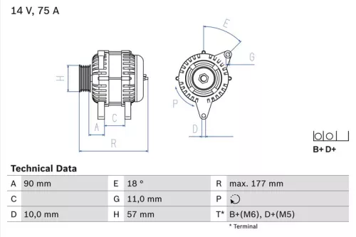 Alternator