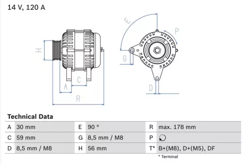Alternator