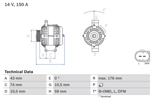 Alternator