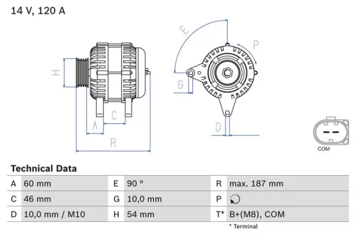Alternator