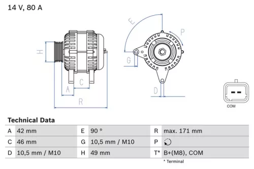 Alternator