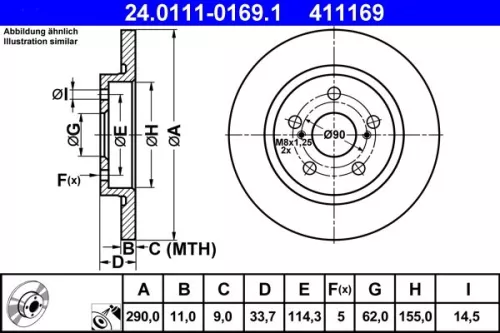Brake Disc