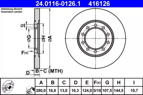 Brake Disc