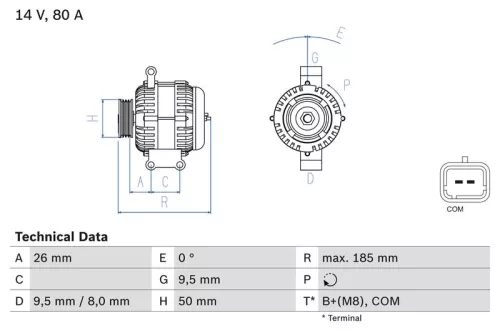 Alternator