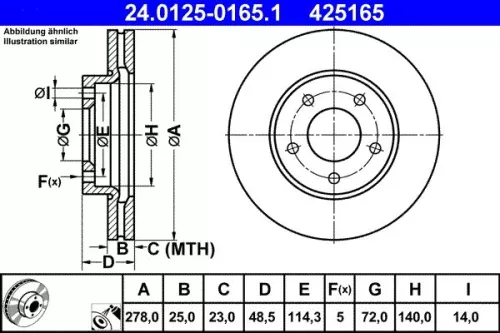 Brake Disc