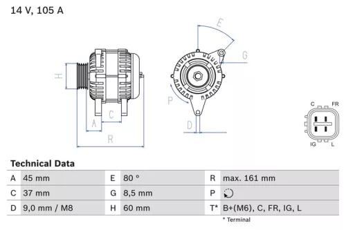 Alternator