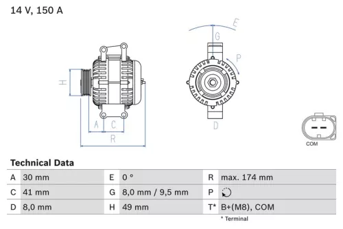 Alternator