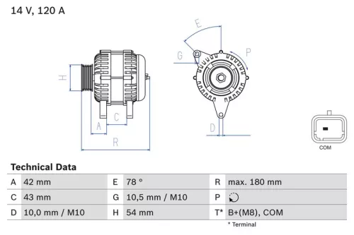 Alternator