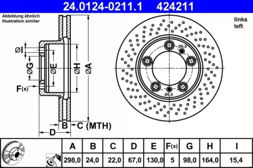 Brake Disc