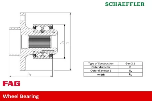 Wheel Bearing Kit