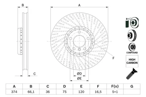 Brake Disc