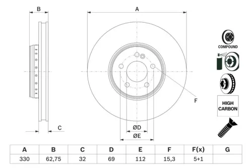 Brake Disc
