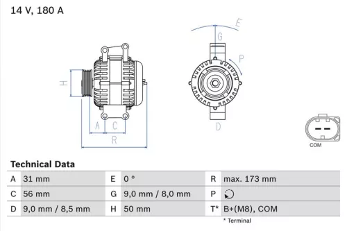 Alternator