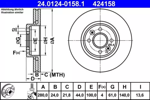 Brake Disc