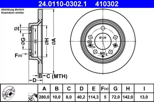 Brake Disc