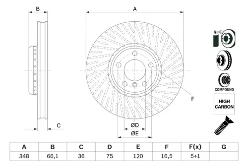 Brake Disc