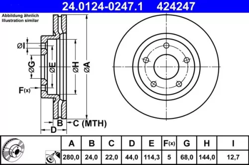 Brake Disc