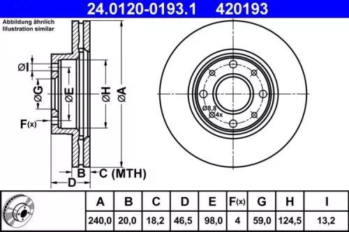 Brake Disc