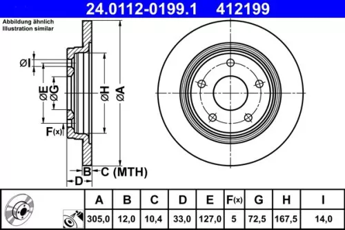 Brake Disc