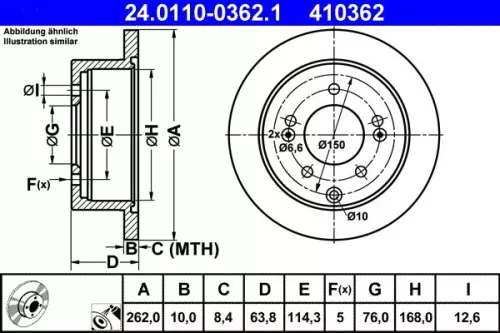 Brake Disc