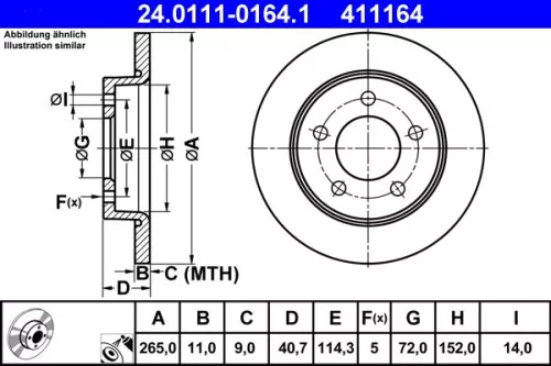Brake Disc