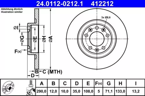 Brake Disc
