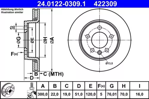 Brake Disc