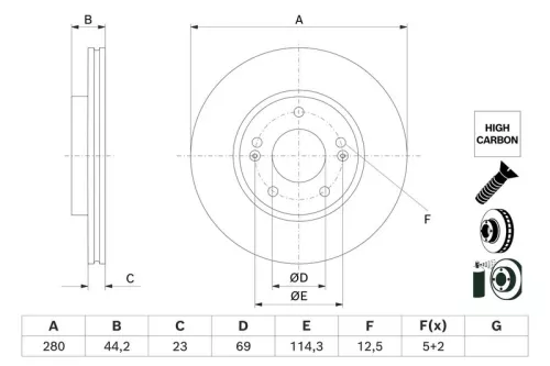 Brake Disc