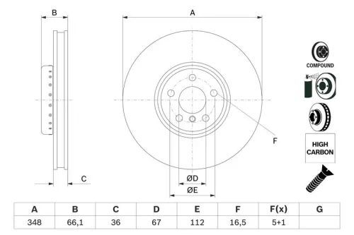 Brake Disc