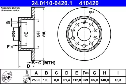 Brake Disc