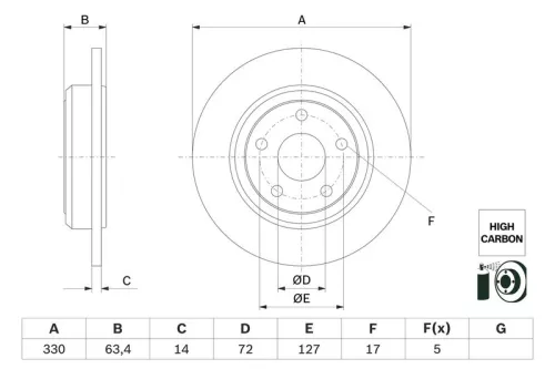 Brake Disc