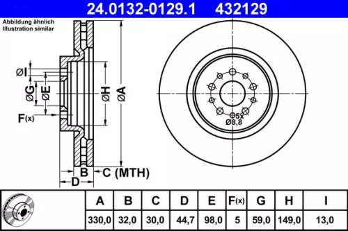Brake Disc