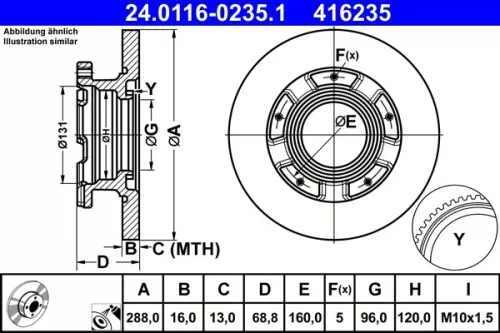 Brake Disc