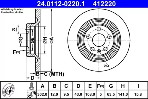 Brake Disc