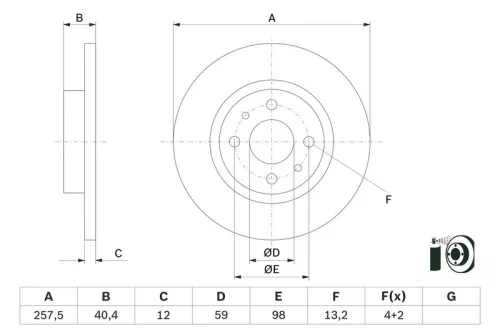 Brake Disc
