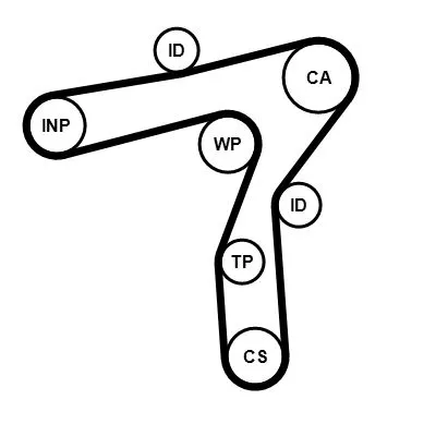 Timing Belt Kit