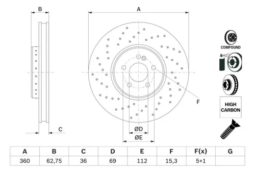 Brake Disc