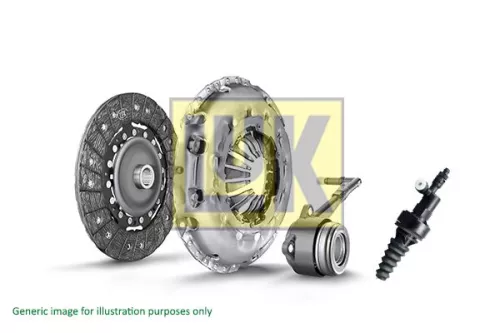 Clutch Kit